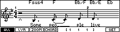 Music score (melody + chords + words)